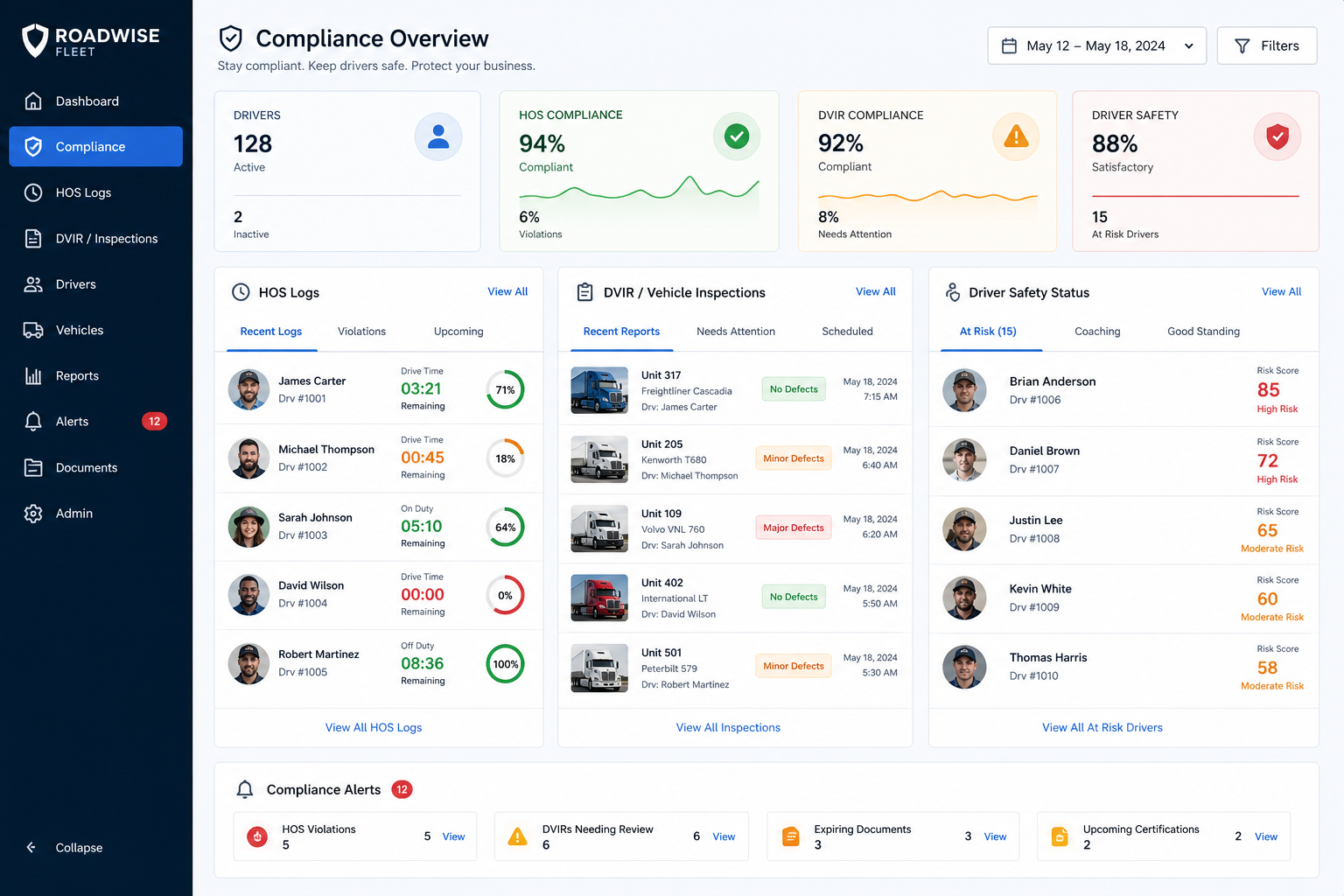 Driver compliance management