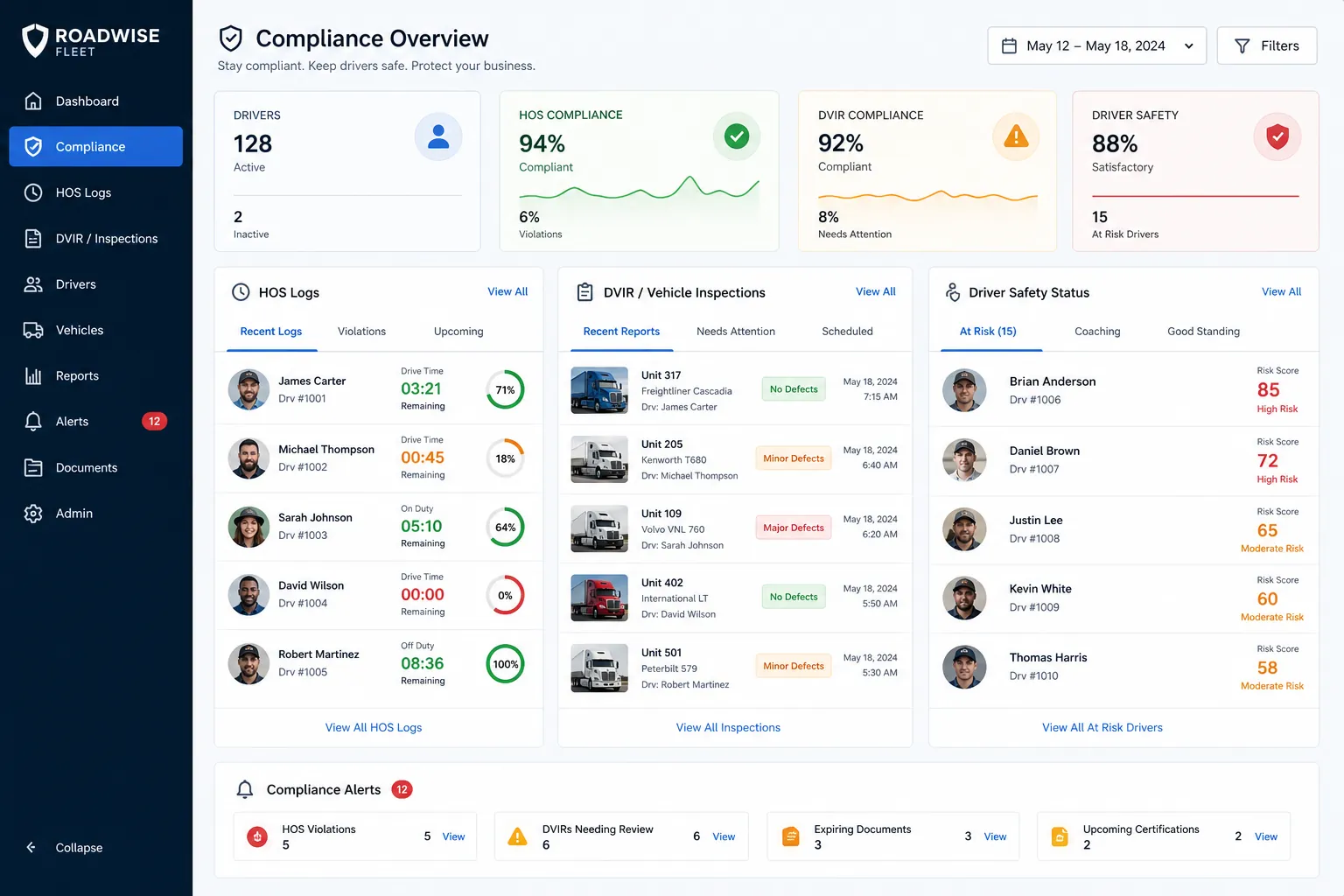 Driver compliance management