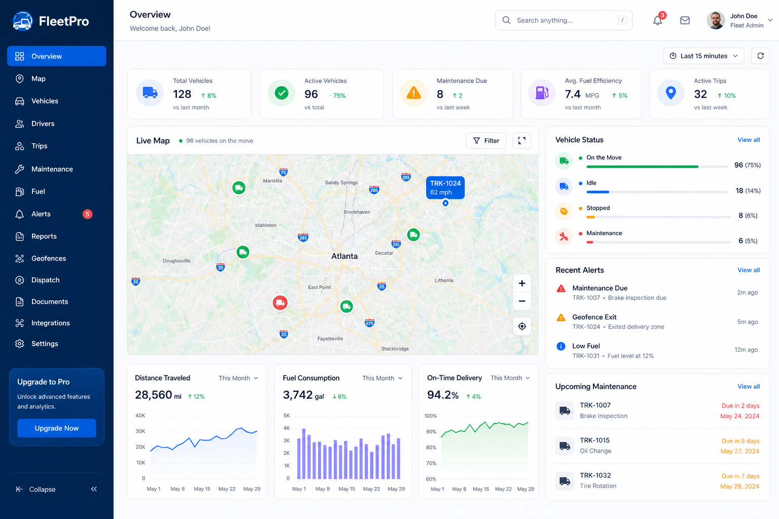 Fleet management dashboard