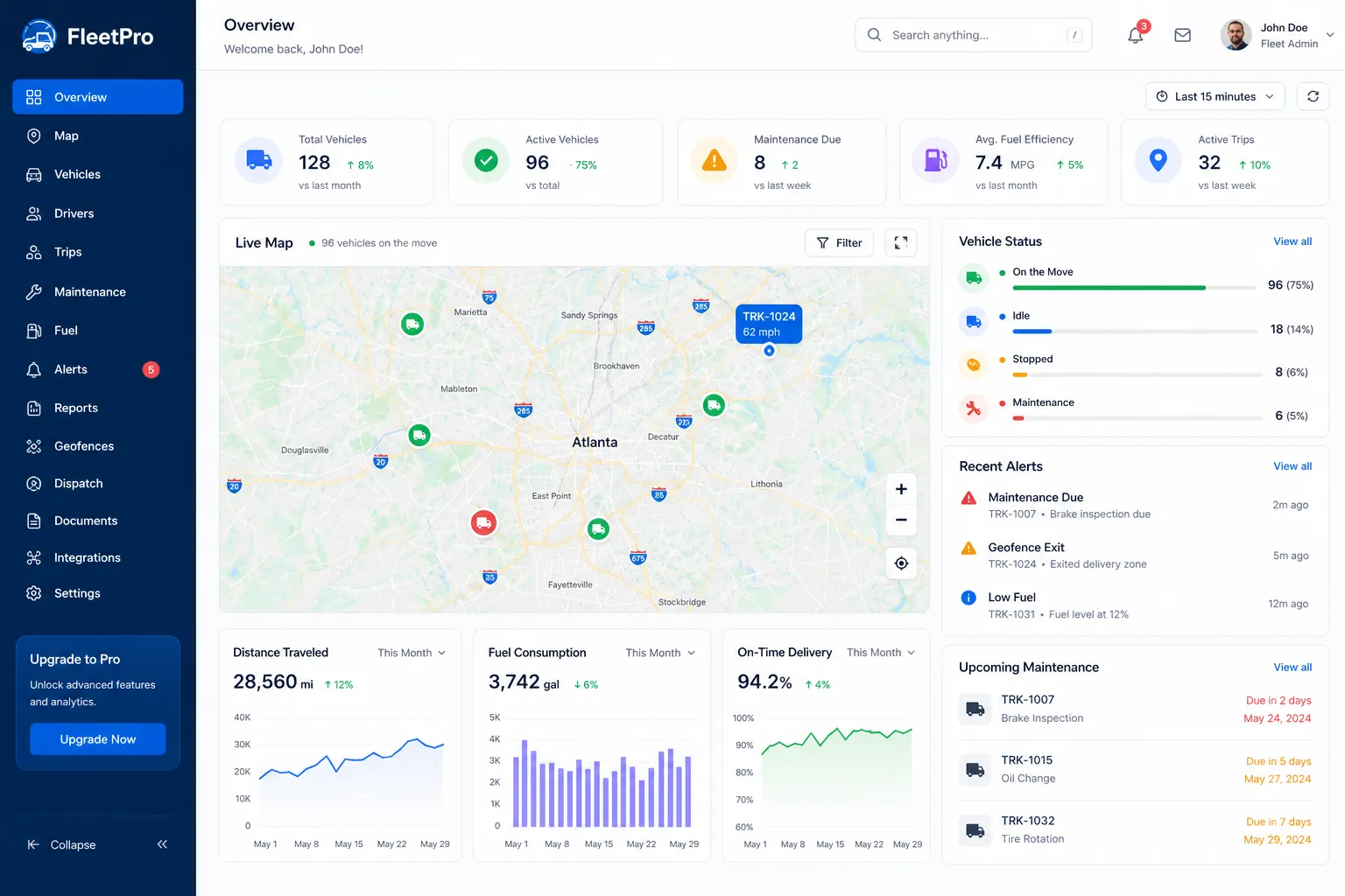 Fleet management dashboard