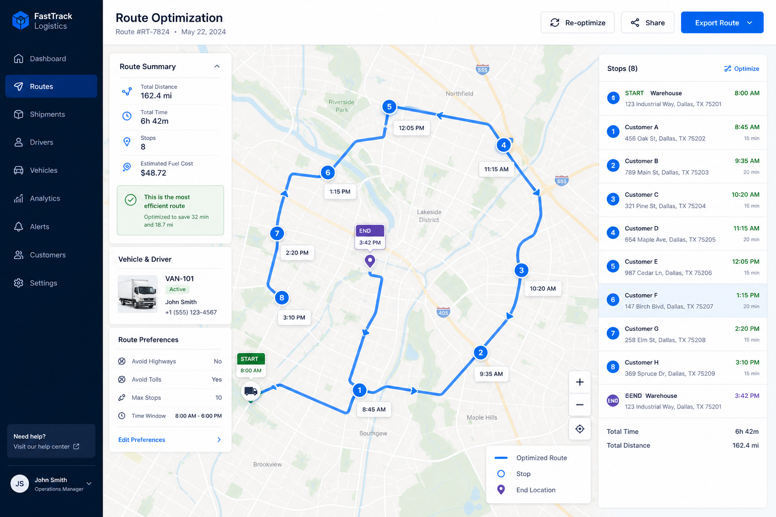 Route optimization