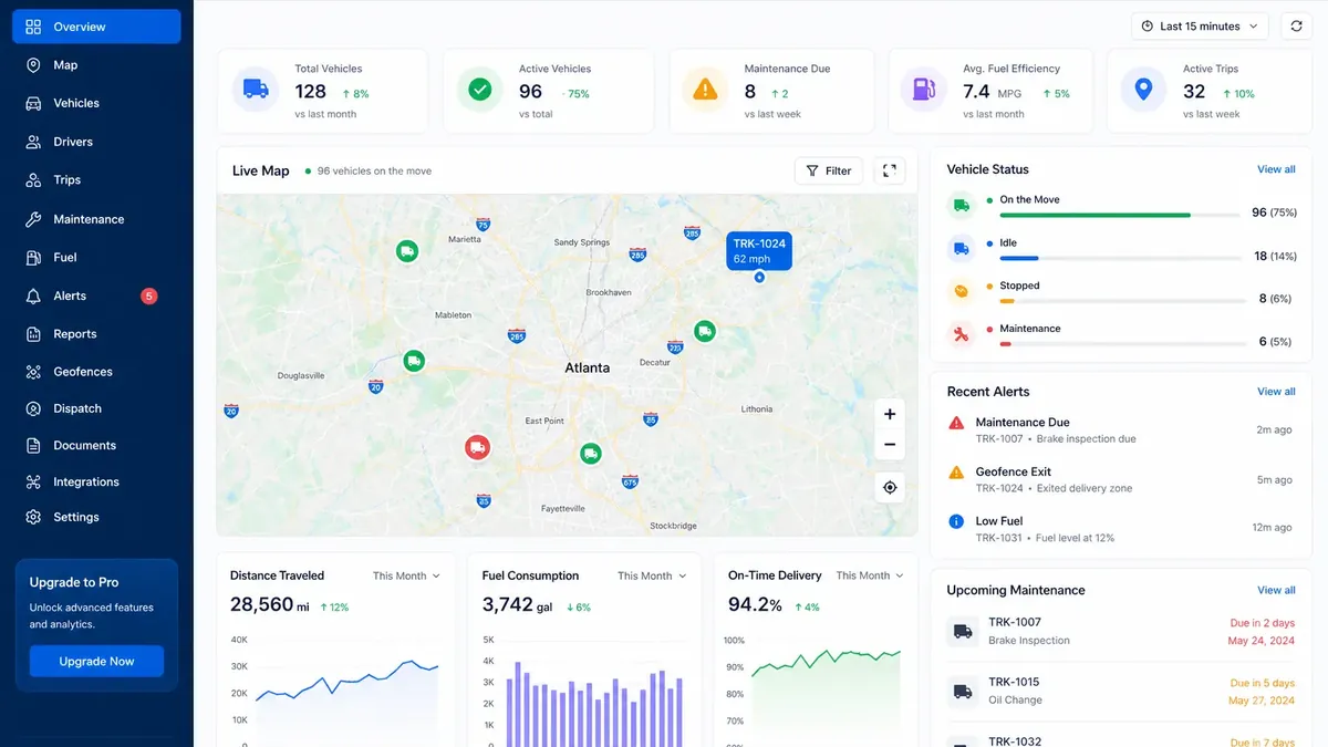 Truck fleet management dashboard showing vehicle locations, trips and fleet status